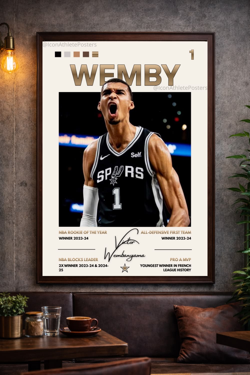 Wemby – The Future