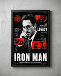 Iron Man: The Genius