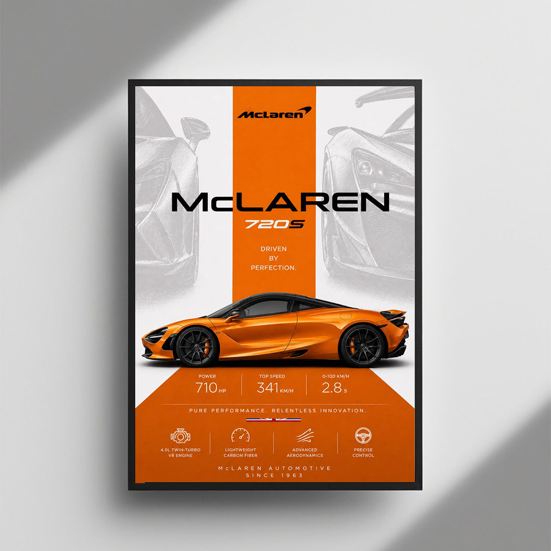 McLaren 720S framed wall art
